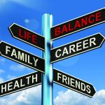 Life Balance Signpost Showing Family Career Health And Friends